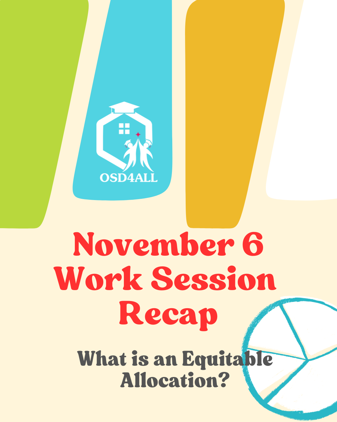 What is an Equitable Allocation?