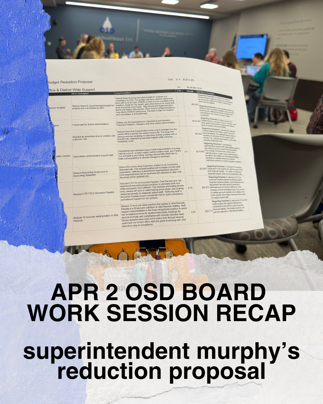 Superintendent Murphy’s Reduction Plan